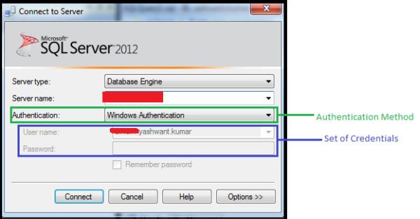 SQL Server Login